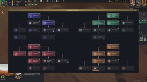 Complex research on the Skilltree