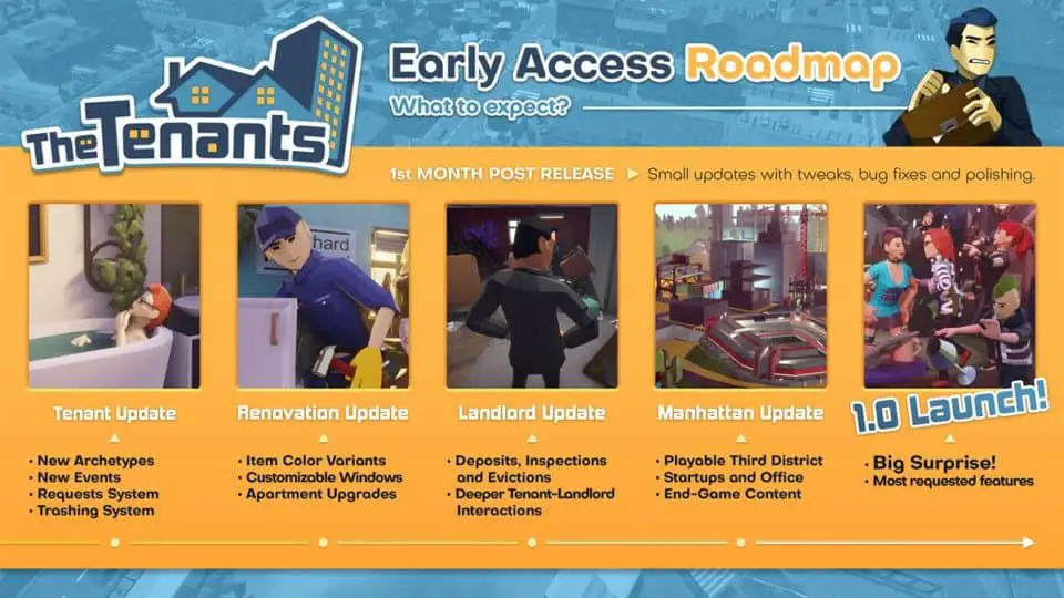 The Tenants Review
 early access roadmap