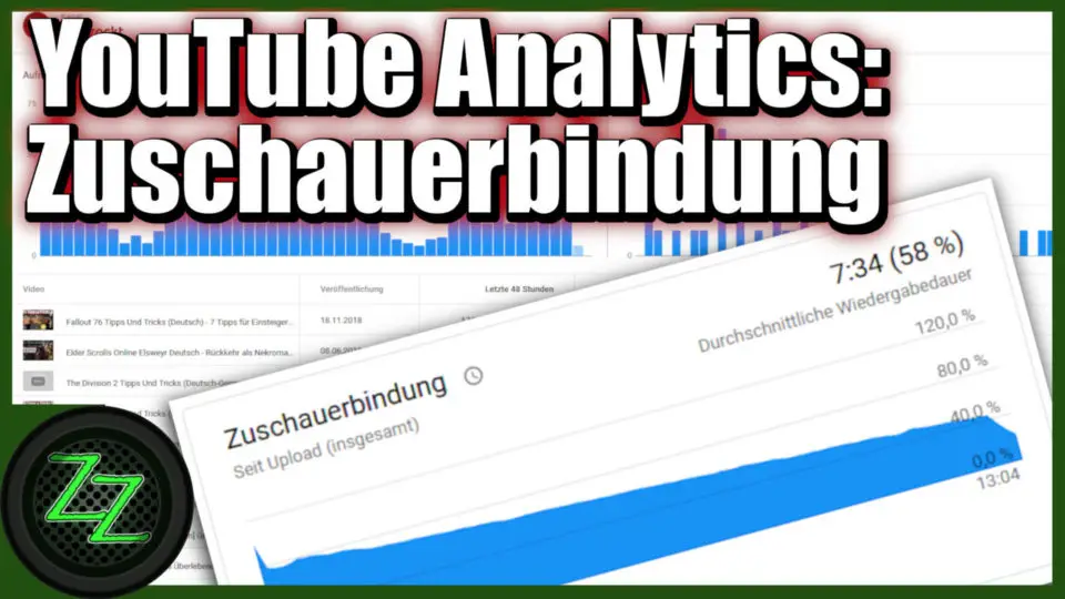 Youtube Analytics Zuschauerbindung Audience Retention erklärt