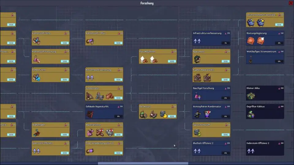 Dream Engines Nomad Cities Review - Factorio-like Alptraum Aufbau & RTS Mix im Test Researchtree 2 - Forschungsbaum 2