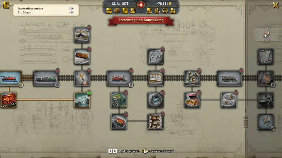 Railway Empire 2 XBox
Forschungsbaum