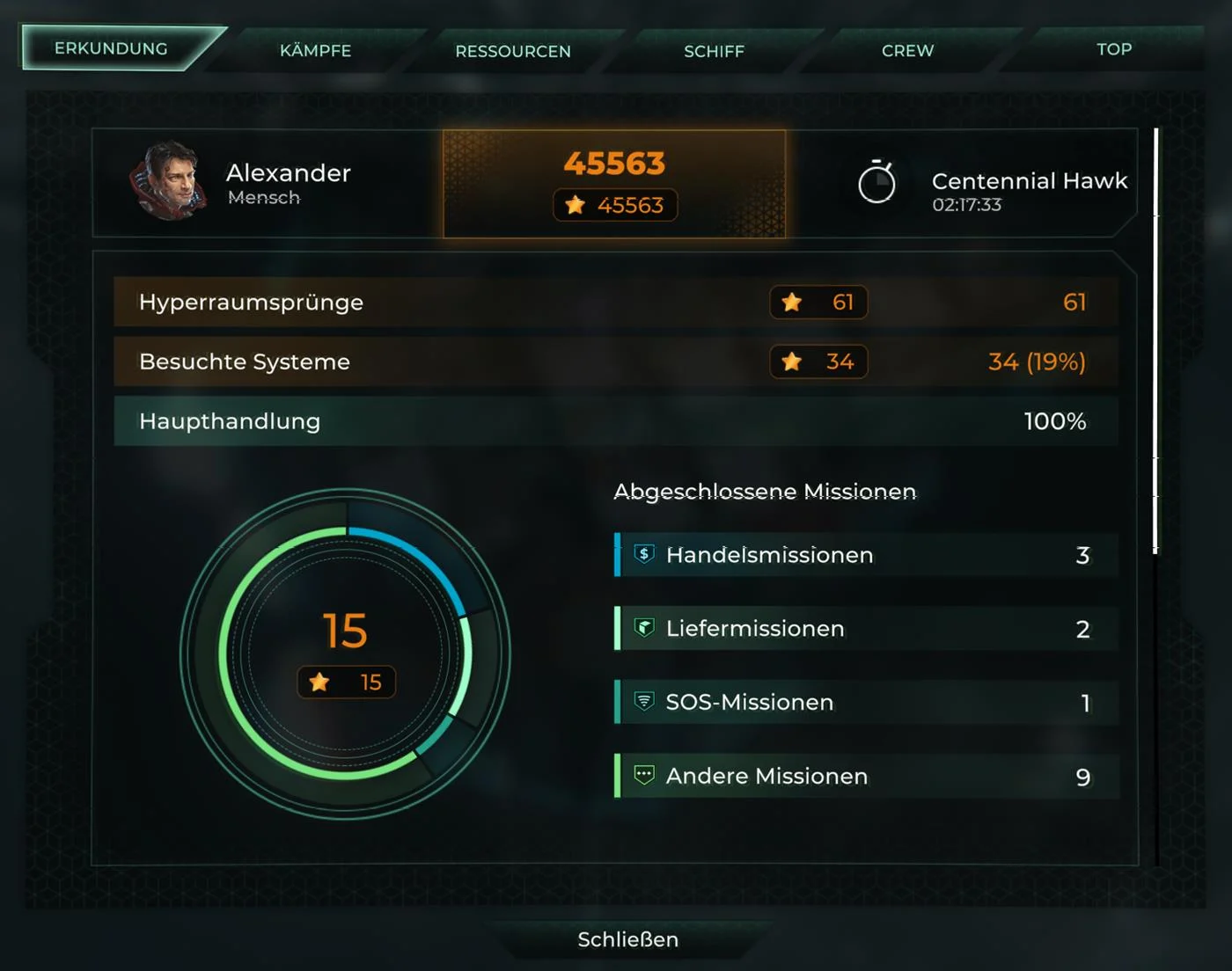 Trigon Space Story - Roguelike Strategy in Space 14 Buy Trigon Space Story
Mission Complete