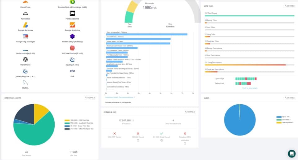 hexometer review - test - online monitor - website health checker and seo tool service test - Dashboard 02